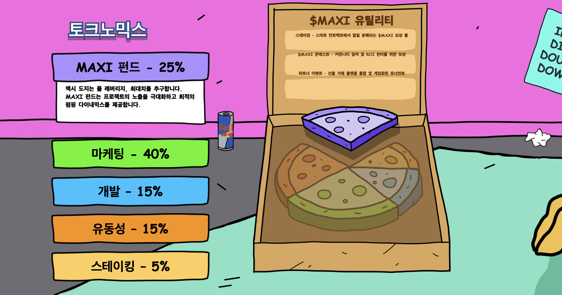 맥시 도지 토크노믹스